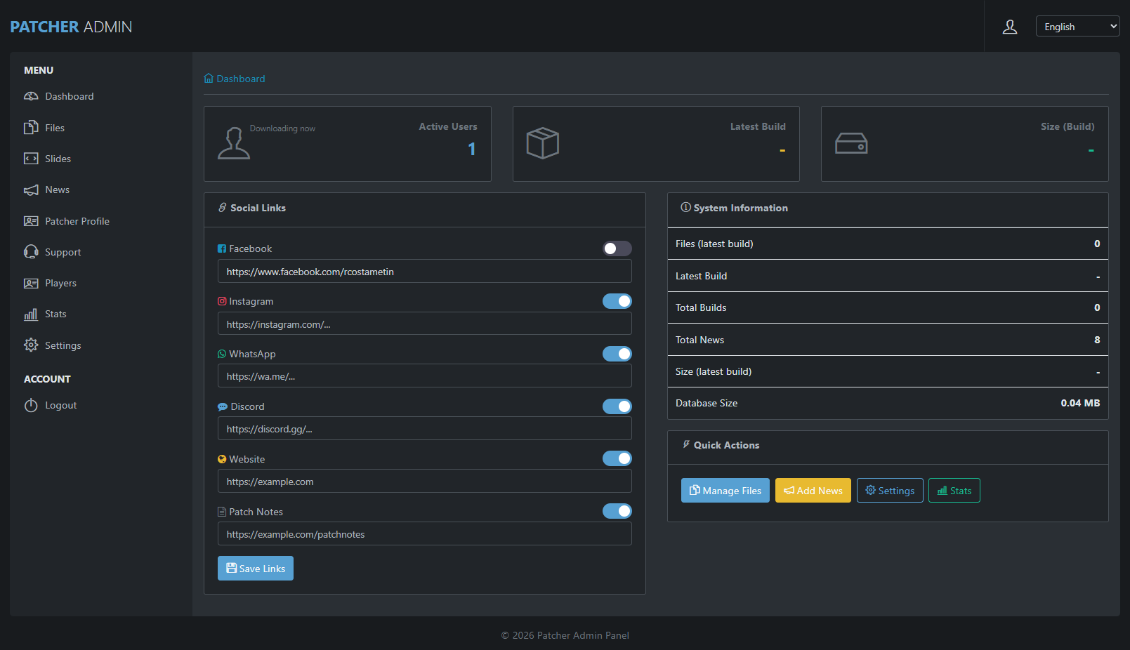 Dashboard do painel administrativo